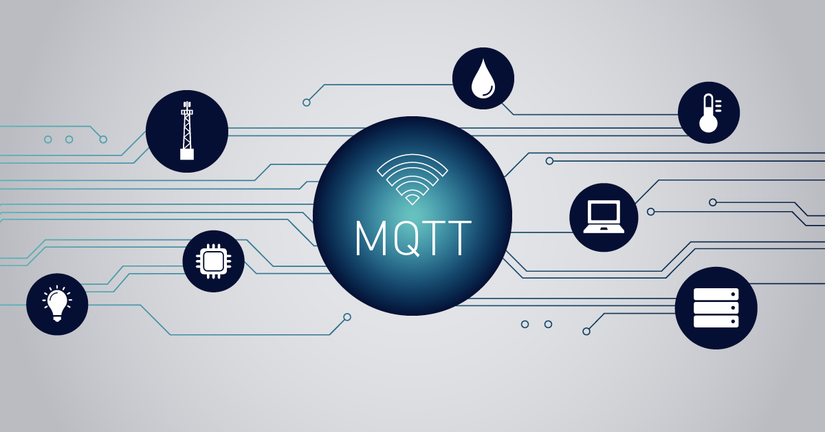 Read more about the article What is the MQTT protocol?