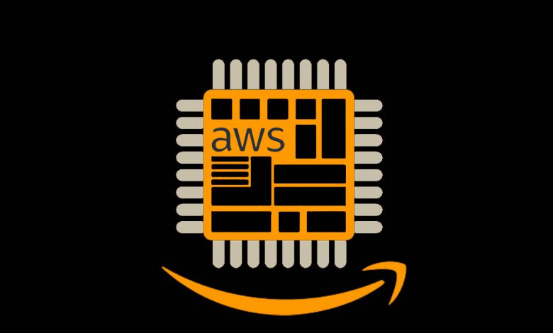 Read more about the article The unveiling of Amazon’s Trinium custom processor